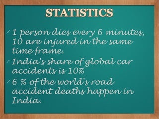 1 person dies every 6 minutes,
10 are injured in the same
time frame.
India's share of global car
accidents is 10%
6 % of the world's road
accident deaths happen in
India.
 