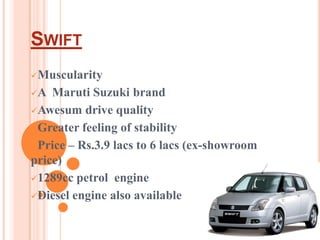 First time buyersTATA NANOFirst of it’s kind