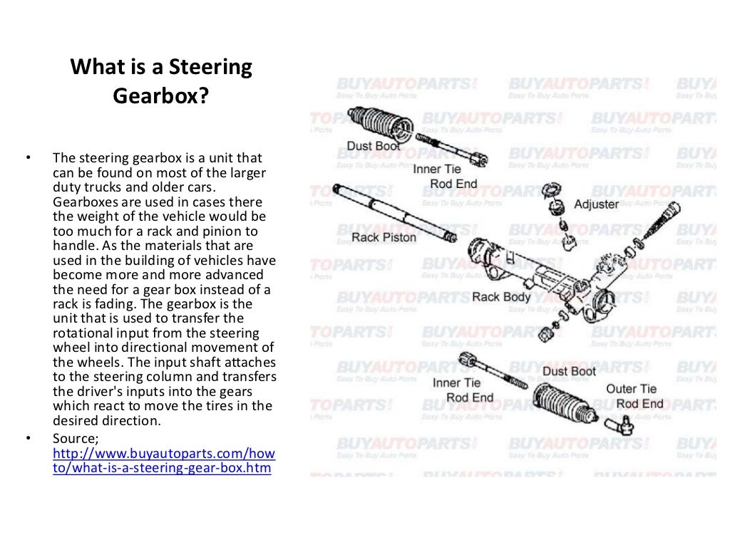 Car steering
