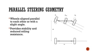 Parallel Steering Car Steering Systems and Steering Geometries.pptx