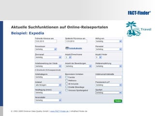 Begrenzte Domäne=praktikabel!