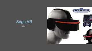 Sega VR
1991
 