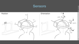 Sensors
https://developer.mozilla.org/en-US/docs/Web/API/WebVR_API/WebVR_concepts
 