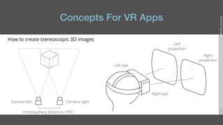 Concepts For VR Apps
https://developer.mozilla.org/en-US/docs/Web/API/WebVR_API/WebVR_concepts
 