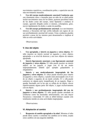 movimientos repetitivos, coordinación pobre, o aparición rara de
más movimientos inusuales.
3.
Uso del cuerpo moderadamente anormal Conductas que
son claramente raras o inusuales para un niño de su edad puede
incluir movimientos raros de los dedos, posturas peculiares tanto
de los dedos como del cuerpo, mirar fijamente o arañarse el
cuerpo, agresión dirigida contra sí mismos, columpiarse, girar,
mover rápidamente los dedos o andar de puntillas.
4.
Uso del cuerpo profundamente anormal. Los movimientos
intensos y frecuentes del tipo arriba indicado son signos de un
uso profundamente anormal del cuerpo. Estas conductas pueden
persistir a pesar de los intentos para desanimarlos o implicar al
niño en otras actividades.
Observaciones:
V. Uso del objeto
1.

Uso apropiado, e interés en juguetes y otros objetos. E1
niño muestra un interés normal en juguetes y otros objetos
apropiados a su nivel de destreza y usa esos objetos de manera
apropiada.
2.
Interés ligeramente anormal, o uso ligeramente anormal
de juguetes y otros objetos. E1 niño puede mostrar un interés
atípico en un juguete o jugar con él de un modo
inapropiadamente infantil (por ejemplo golpeándolo o
chupándolo)
3.
Interés y uso moderadamente inapropiado de los
juguetes y otros objetos. E1 chico puede mostrar poco interés
en juguetes y otros objetos, o puede estar preocupado con el uso
de un objeto o juguetes de un modo extraño. E1 o ella puede
centrarse en alguna parte insignificante de un juguete, llegar a
quedar fascinado con la luz que se refleja de un objeto, mover
repetitivamente alguna parte del objeto, o jugar exclusivamente
con un objeto.
4.
Interés y uso profundamente inapropiado del uso de
juguetes u otros objetos. E1 niño puede quedar enredado en
conductas como las mostradas anteriormente, con una mayor
frecuencia e intensidad. E1 niño es difícil distraer cuando está
totalmente metido en estas actividades inapropiadas.
Observaciones:
VI. Adaptación al cambio
1.

Respuesta al cambio apropiada a la edad. Mientras el niño
puede darse cuenta o comentar los cambios en la rutina, acepta
estos cambios sin una angustia indebida.

 