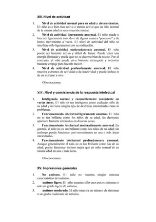 XIII. Nivel de actividad
1.

Nivel de actividad normal para su edad y circunstancias.
E1 niño es o bien mas activo o menos activo que un niño normal
de la misma edad en una situación similar.
2.
Nivel de actividad ligeramente anormal. E1 niño puede o
bien ser ligeramente movido o de alguna manera "perezoso" y de
lentos movimiento a veces. E1 nivel de actividad del niño se
interfiere sólo ligeramente con su realización.
3.
Nivel de actividad moderadamente anormal. E1 niño
puede ser bastante activo y difícil de frenar. Puede tener una
energía ilimitada y puede que no se duerma bien de noche. Por el
contrario, el niño puede estar bastante aletargado y necesitar
bastante empuje para hacerle mover.
4.
Nivel de actividad profundamente anormal. E1 niño
muestra extremos de actividad o de inactividad y puede incluso ir
de un extremo a otro.
Observaciones:
XIV. Nivel y consistencia de la respuesta intelectual
1.

Inteligencia normal y razonablemente consistente en
varias áreas. E1 niño es tan inteligente como cualquier niño de
su edad y no tiene ningún tipo de destrezas intelectuales raras ni
problemas.
2.
Funcionamiento intelectual ligeramente anormal. E1 niño
no es tan brillante como los niños de su edad, las destrezas
aparecen bastante retrasadas en diversas áreas.
3.
Funcionamiento intelectual moderadamente anormal. En
general, el niño no es tan brillante como los niños de su edad; sin
embargo puede funcionar casi normalmente en una o más áreas
intelectuales.
4.
Funcionamiento intelectual profundamente anormal.
Aunque generalmente cl niño no es tan brillante como los de su
edad, puede funcionar incluso mejor que un niño normal de su
misma edad en una o más áreas.
Observaciones:
XV. Impresiones generales
1.

No autismo. E1 niño no muestra ningún síntoma
característico del autismo.
2.
Autismo ligero. E1 niño muestra sólo unos pocos síntomas o
sólo un grado ligero de autismo.
3.
Autismo moderado. El niño muestra un número de síntomas
o un grado moderado de autismo.

 