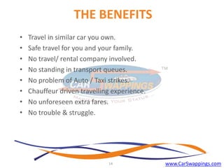 THE BENEFITS
•
•
•
•
•
•
•
•

Travel in similar car you own.
Safe travel for you and your family.
No travel/ rental company involved.
No standing in transport queues.
No problem of Auto / Taxi strikes.
Chauffeur driven travelling experience.
No unforeseen extra fares.
No trouble & struggle.

14

www.CarSwappings.com

 