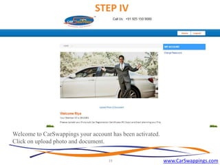 STEP IV

Welcome to CarSwappings your account has been activated.
Click on upload photo and document.
19

www.CarSwappings.com

 