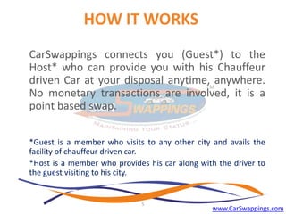 HOW IT WORKS
CarSwappings connects you (Guest*) to the
Host* who can provide you with his Chauffeur
driven Car at your disposal anytime, anywhere.
No monetary transactions are involved, it is a
point based swap.
*Guest is a member who visits to any other city and avails the
facility of chauffeur driven car.
*Host is a member who provides his car along with the driver to
the guest visiting to his city.

5

www.CarSwappings.com

 