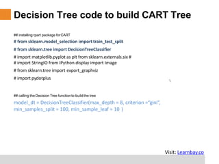 Classification Tree - Cart | PPT