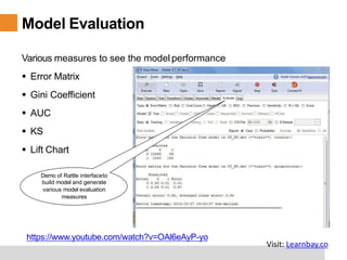 Model Evaluation
Various measures to see the model performance
§ Error Matrix
§ Gini Coefficient
§ AUC
§ KS
§ Lift Chart
https://www.youtube.com/watch?v=OAl6eAyP-yo
Demo of Rattle interfaceto
build model and generate
various model evaluation
measures
Visit: Learnbay.co
 