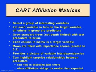 CART Modeling Strategies Slide 8
CART Affiliation MatricesCART Affiliation Matrices
• Select a group of interesting variables
• Let each variable in turn be the target variable,
all others in group are predictors
• Grow standard trees (not depth limited) with test
procedure to prune
• Each column in matrix is a target variable
• Rows are filled with importance scores (scaled to
0,1)
• Provides a picture of variable interdependencies
• Can highlight surprise relationships between
predictors
– can help in detecting data errors
– when affiliations stringer or weaker than expected
 