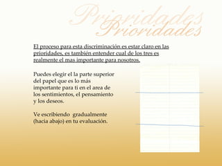 El proceso para esta discriminación es estar claro en las
prioridades, es también entender cual de los tres es
realmente el mas importante para nosotros.

Puedes elegir el la parte superior
del papel que es lo más
importante para ti en el area de
los sentimientos, el pensamiento
y los deseos.

Ve escribiendo gradualmente
(hacia abajo) en tu evaluación.
 