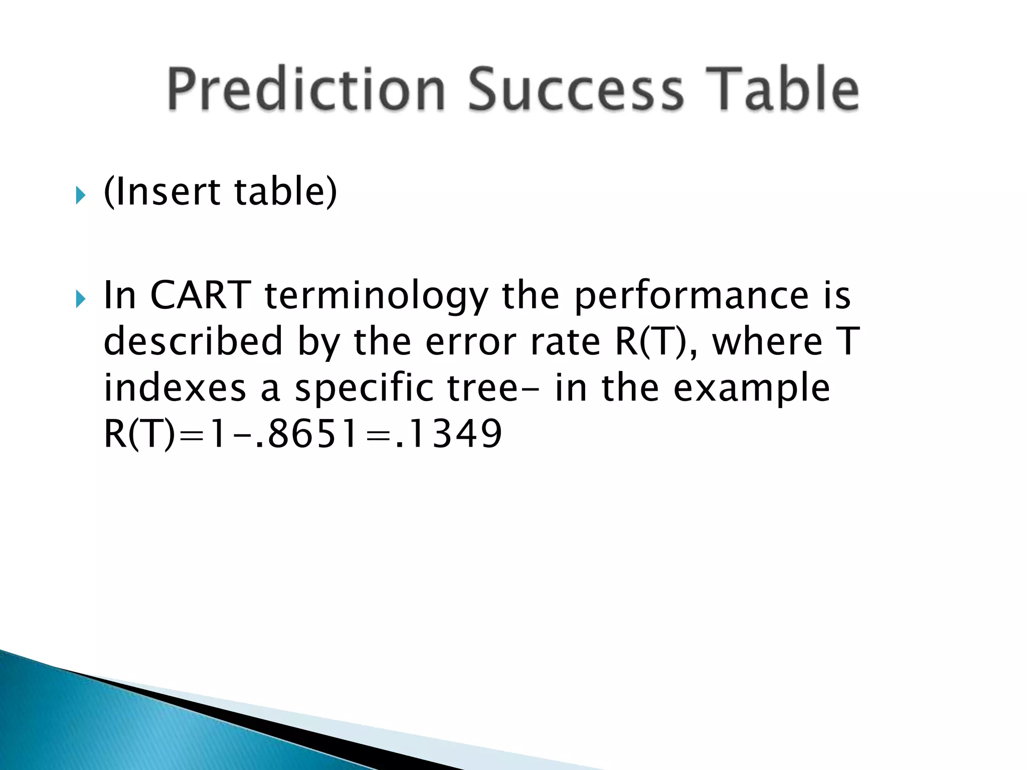    (Insert table)

   In CART terminology the performance is
    described by the error rate R(T), where T
    indexes a specific tree- in the example
    R(T)=1-.8651=.1349
 