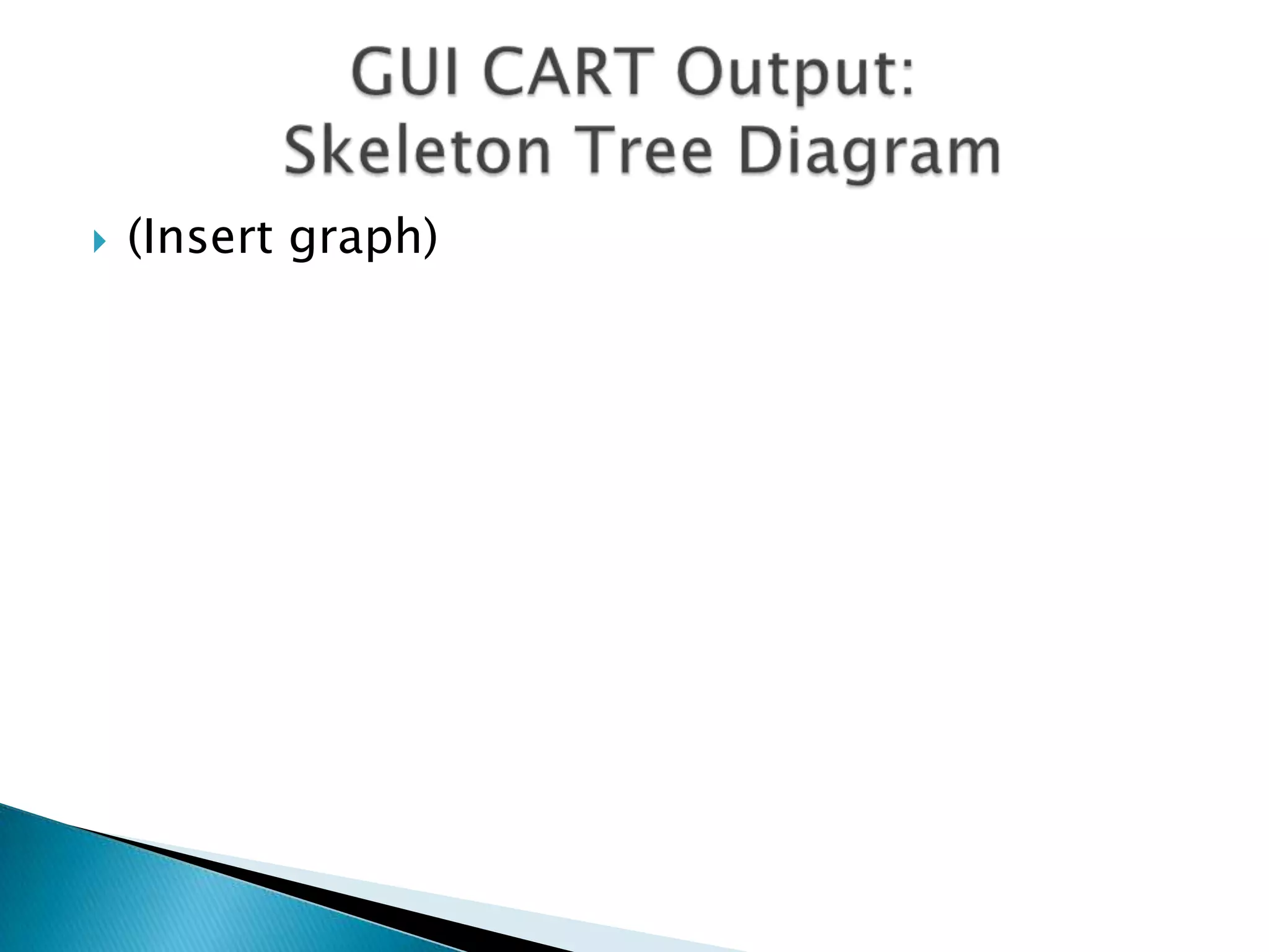    (Insert graph)
 