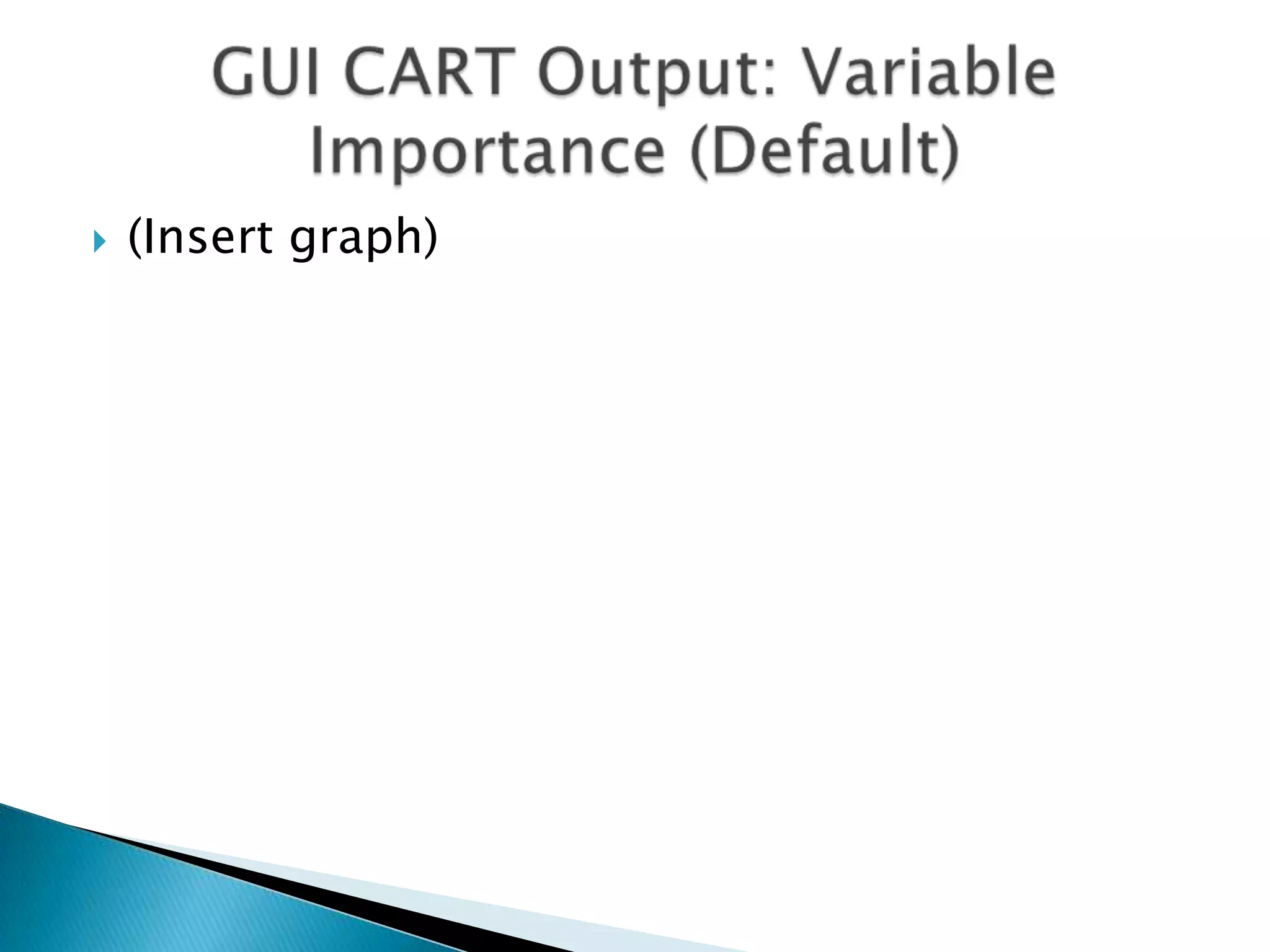    (Insert graph)
 