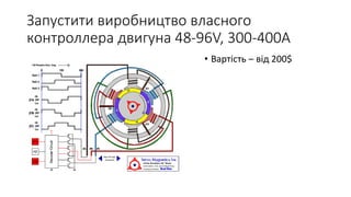 Запустити виробництво власного
контроллера двигуна 48-96V, 300-400A
• Вартість – від 200$
 