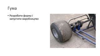 Гума
• Розробити форму і
запустити виробництво
 