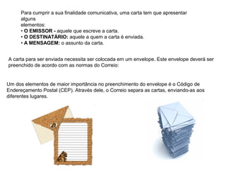 Para cumprir a sua finalidade comunicativa, uma carta tem que apresentar
      alguns
      elementos:
      • O EMISSOR - aquele que escreve a carta.
      • O DESTINATÁRIO: aquele a quem a carta é enviada.
      • A MENSAGEM: o assunto da carta.


A carta para ser enviada necessita ser colocada em um envelope. Este envelope deverá ser
preenchido de acordo com as normas do Correio:


Um dos elementos de maior importância no preenchimento do envelope é o Código de
Endereçamento Postal (CEP). Através dele, o Correio separa as cartas, enviando-as aos
diferentes lugares.
 