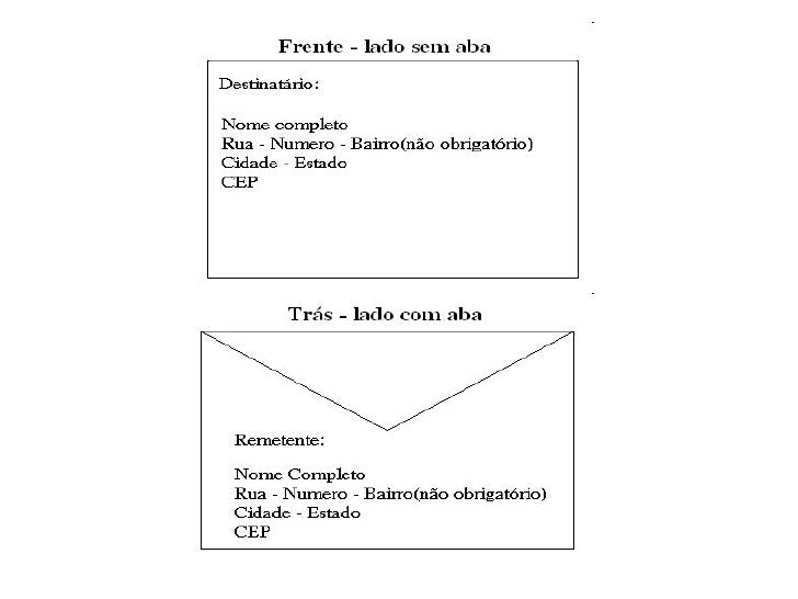 Preenchimento De Carta Envelope - Sample Site w