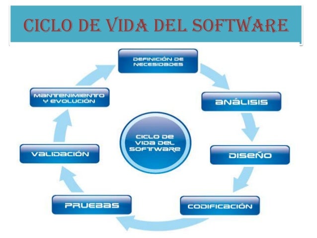 Carta