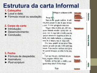 Estrutura da carta Informal
1. Cabeçalho
► Local e data;
► Fórmula inicial ou saudação;
2. Corpo da carta 
► Introdução;
► Desenvolvimento;
► Conclusão;

3. Fecho 
► Fórmula de despedida;
► Assinatura;
► Post-scriptum

 