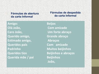 Fórmulas de abertura 
da carta Informal

Amigo:
Olá João,
Caro João,
Querido amigo,
Estimado amigo,
Queridos pais
Padrinho
Queridos tios
Querida mãe / pai

Fórmulas de despedida 
da carta Informal

Beijos
Com amizade
Um forte abraço
Grande abraço
Abraços
Com amizade
Muitos beijinhos
Beijinhos e abraços
Beijinhos
João,

 