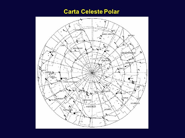 Como Se Lee La Carta Celeste