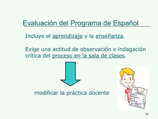 Evaluación del Programa de Español Incluye el  aprendizaje  y la  enseñanza . Exige una actitud de observación e indagación crítica del  proceso en la sala de clases . modificar la práctica docente 