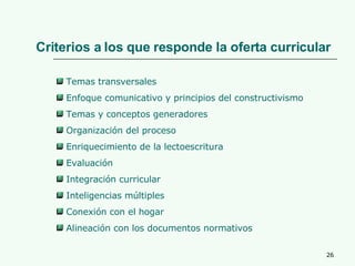 Criterios a los que responde la oferta curricular Temas transversales Enfoque comunicativo y principios del constructivismo Temas y conceptos generadores Organización del proceso Enriquecimiento de la lectoescritura Evaluación Integración curricular Inteligencias múltiples Conexión con el hogar Alineación con los documentos normativos 