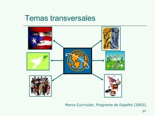 Temas transversales Marco Curricular, Programa de Español (2003). 