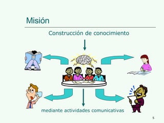 Misión  Construcción de conocimiento mediante actividades comunicativas 