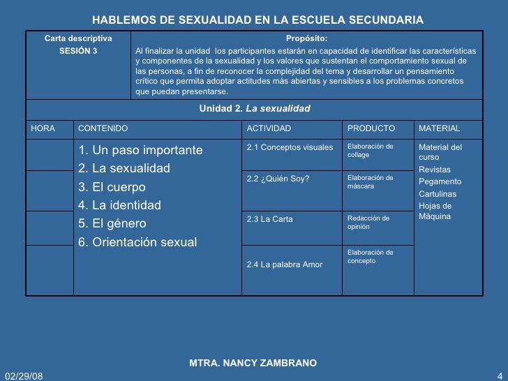 Carta Descrip Curso 2008
