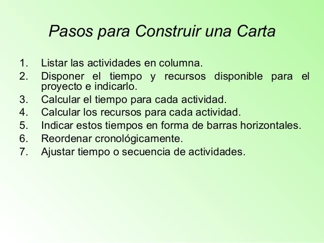 Carta gantt.sintesis