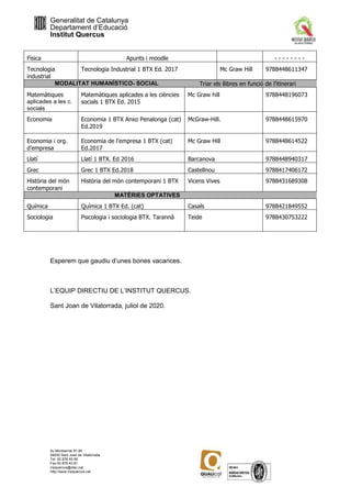 Generalitat de Catalunya
Departament d’Educació
Institut Quercus
Av Montserrat 91-95
08250 Sant Joan de Vilatorrada
Tel. 93 876 45 56
Fax 93 876 43 81
insquercus@xtec.cat
http://www.insquercus.cat
Física Apunts i moodle - - - - - - - -
Tecnologia
industrial
Tecnologia Industrial 1 BTX Ed. 2017 Mc Graw Hill 9788448611347
MODALITAT HUMANÍSTICO- SOCIAL Triar els llibres en funció de l’itinerari
Matemàtiques
aplicades a les c.
socials
Matemàtiques aplicades a les ciències
socials 1 BTX Ed. 2015
Mc Graw hill 9788448196073
Economia Economia 1 BTX Anxo Penalonga (cat)
Ed.2019
McGraw-Hill. 9788448615970
Economia i org.
d’empresa
Economia de l'empresa 1 BTX (cat)
Ed.2017
Mc Graw Hill 9788448614522
Llatí Llatí 1 BTX. Ed 2016 Barcanova 9788448940317
Grec Grec 1 BTX Ed.2018 Castellnou 9788417406172
Història del món
contemporani
Història del món contemporani 1 BTX Vicens Vives 9788431689308
MATÈRIES OPTATIVES
Química Química 1 BTX Ed. (cat) Casals 9788421849552
Sociologia Psicologia i sociologia BTX. Tarannà Teide 9788430753222
Esperem que gaudiu d’unes bones vacances.
L’EQUIP DIRECTIU DE L’INSTITUT QUERCUS.
Sant Joan de Vilatorrada, juliol de 2020.
 