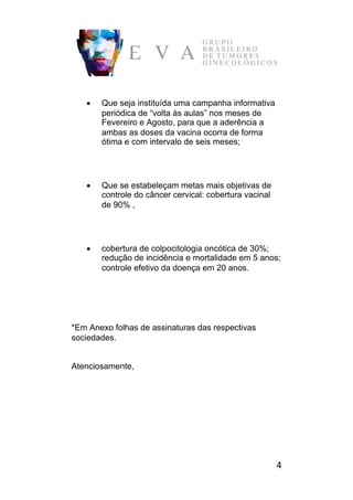 4	
• Que seja instituída uma campanha informativa
periódica de “volta às aulas” nos meses de
Fevereiro e Agosto, para que a aderência a
ambas as doses da vacina ocorra de forma
ótima e com intervalo de seis meses;
• Que se estabeleçam metas mais objetivas de
controle do câncer cervical: cobertura vacinal
de 90% ,
• cobertura de colpocitologia oncótica de 30%;
redução de incidência e mortalidade em 5 anos;
controle efetivo da doença em 20 anos.
*Em Anexo folhas de assinaturas das respectivas
sociedades.
Atenciosamente,
 