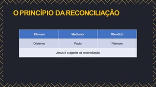 OPRINCÍPIO DARECONCILIAÇÃO
Ofensor Mediador Ofendido
Onésimo Paulo Filemom
Jesus é o agente da reconciliação
 