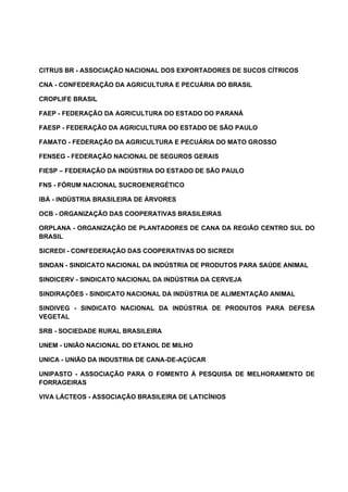 CITRUS BR - ASSOCIAÇÃO NACIONAL DOS EXPORTADORES DE SUCOS CÍTRICOS
CNA - CONFEDERAÇÃO DA AGRICULTURA E PECUÁRIA DO BRASIL
CROPLIFE BRASIL
FAEP - FEDERAÇÃO DA AGRICULTURA DO ESTADO DO PARANÁ
FAESP - FEDERAÇÃO DA AGRICULTURA DO ESTADO DE SÃO PAULO
FAMATO - FEDERAÇÃO DA AGRICULTURA E PECUÁRIA DO MATO GROSSO
FENSEG - FEDERAÇÃO NACIONAL DE SEGUROS GERAIS
FIESP – FEDERAÇÃO DA INDÚSTRIA DO ESTADO DE SÃO PAULO
FNS - FÓRUM NACIONAL SUCROENERGÉTICO
IBÁ - INDÚSTRIA BRASILEIRA DE ÁRVORES
OCB - ORGANIZAÇÃO DAS COOPERATIVAS BRASILEIRAS
ORPLANA - ORGANIZAÇÃO DE PLANTADORES DE CANA DA REGIÃO CENTRO SUL DO
BRASIL
SICREDI - CONFEDERAÇÃO DAS COOPERATIVAS DO SICREDI
SINDAN - SINDICATO NACIONAL DA INDÚSTRIA DE PRODUTOS PARA SAÚDE ANIMAL
SINDICERV - SINDICATO NACIONAL DA INDÚSTRIA DA CERVEJA
SINDIRAÇÕES - SINDICATO NACIONAL DA INDÚSTRIA DE ALIMENTAÇÃO ANIMAL
SINDIVEG - SINDICATO NACIONAL DA INDÚSTRIA DE PRODUTOS PARA DEFESA
VEGETAL
SRB - SOCIEDADE RURAL BRASILEIRA
UNEM - UNIÃO NACIONAL DO ETANOL DE MILHO
UNICA - UNIÃO DA INDUSTRIA DE CANA-DE-AÇÚCAR
UNIPASTO - ASSOCIAÇÃO PARA O FOMENTO À PESQUISA DE MELHORAMENTO DE
FORRAGEIRAS
VIVA LÁCTEOS - ASSOCIAÇÃO BRASILEIRA DE LATICÍNIOS
 