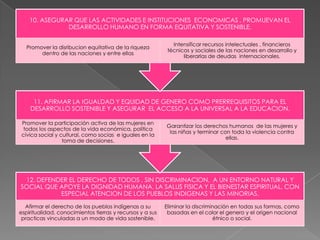 10. ASEGURAR QUE LAS ACTIVIDADES E INSTITUCIONES ECONOMICAS , PROMUEVAN EL
DESARROLLO HUMANO EN FORMA EQUITATIVA Y SOSTENIBLE.
Promover la disribucion equitativa de la riqueza
dentro de las naciones y entre ellas

Intensificar recursos intelectuales , financieros
técnicos y sociales de las naciones en desarrollo y
liberarlas de deudas internacionales.

11. AFIRMAR LA IGUALDAD Y EQUIDAD DE GENERO COMO PRERREQUISITOS PARA EL
DESARROLLO SOSTENIBLE Y ASEGURAR EL ACCESO A LA UNIVERSAL A LA EDUCACION.
Promover la participación activa de las mujeres en
todos los aspectos de la vida económica, política
cívica social y cultural, como socias e iguales en la
toma de decisiones.

Garantizar los derechos humanos de las mujeres y
las niñas y terminar con toda la violencia contra
ellas.

12. DEFENDER EL DERECHO DE TODOS , SIN DISCRIMINACION, A UN ENTORNO NATURAL Y
SOCIAL QUE APOYE LA DIGNIDAD HUMANA, LA SALUS FISICA Y EL BIENESTAR ESPIRITUAL, CON
ESPECIAL ATENCION DE LOS PUEBLOS INDIGENAS Y LAS MINORIAS.
Afirmar el derecho de los pueblos indígenas a su
espiritualidad, conocimientos tierras y recursos y a sus
practicas vinculadas a un modo de vida sostenible.

Eliminar la discriminación en todas sus formas, como
basadas en el color el genero y el origen nacional
étnico o social.

 