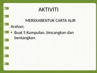 AKTIVITI
MEREKABENTUK CARTA ALIR
Arahan:
• Buat 5 Kumpulan, bincangkan dan
bentangkan.
 