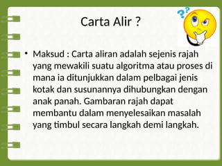 Carta Alir ?
• Maksud : Carta aliran adalah sejenis rajah
yang mewakili suatu algoritma atau proses di
mana ia ditunjukkan dalam pelbagai jenis
kotak dan susunannya dihubungkan dengan
anak panah. Gambaran rajah dapat
membantu dalam menyelesaikan masalah
yang timbul secara langkah demi langkah.
 