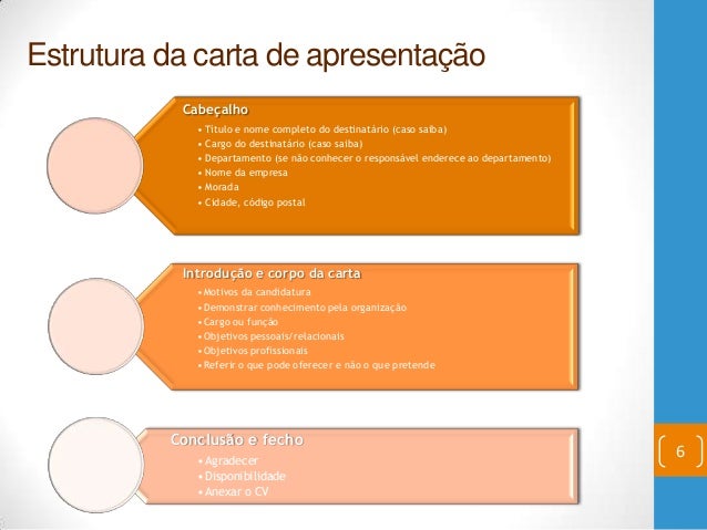 Carta apresentacao