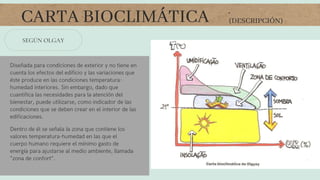 SEGÚN OLGAY
(DESCRIPCIÓN)
CARTA BIOCLIMÁTICA
 