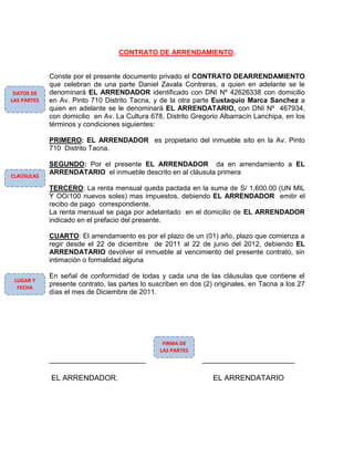CONTRATO DE ARRENDAMIENTO.


             Conste por el presente documento privado el CONTRATO DEARRENDAMIENTO
             que celebran de una parte Daniel Zavala Contreras, a quien en adelante se le
 DATOS DE    denominará EL ARRENDADOR identificado con DNI Nº 42626338 con domicilio
LAS PARTES   en Av. Pinto 710 Distrito Tacna, y de la otra parte Eustaquio Marca Sanchez a
             quien en adelante se le denominará EL ARRENDATARIO, con DNI Nº 467934,
             con domicilio en Av. La Cultura 678, Distrito Gregorio Albarracín Lanchipa, en los
             términos y condiciones siguientes:

             PRIMERO: EL ARRENDADOR es propietario del inmueble sito en la Av. Pinto
             710 Distrito Tacna.

             SEGUNDO: Por el presente EL ARRENDADOR da en arrendamiento a EL
             ARRENDATARIO el inmueble descrito en al cláusula primera
CLAÚSULAS

             TERCERO: La renta mensual queda pactada en la suma de S/ 1,600.00 (UN MIL
             Y OO/100 nuevos soles) mas impuestos, debiendo EL ARRENDADOR emitir el
             recibo de pago correspondiente.
             La renta mensual se paga por adelantado en el domicilio de EL ARRENDADOR
             indicado en el prefacio del presente.

             CUARTO: El arrendamiento es por el plazo de un (01) año, plazo que comienza a
             regir desde el 22 de diciembre de 2011 al 22 de junio del 2012, debiendo EL
             ARRENDATARIO devolver el inmueble al vencimiento del presente contrato, sin
             intimación o formalidad alguna

             En señal de conformidad de todas y cada una de las cláusulas que contiene el
 LUGAR Y
  FECHA
             presente contrato, las partes lo suscriben en dos (2) originales, en Tacna a los 27
             días el mes de Diciembre de 2011.




                                                 FIRMA DE
                                                LAS PARTES
             _________________________                        ________________________

             EL ARRENDADOR.                                       EL ARRENDATARIO
 