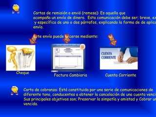 Cartas de remisión o envió (remesa): Es aquella que
acompaña un envío de dinero. Esta comunicación debe ser; breve, ex
y específica de uno o dos párrafos, explicando la forma de de aplica
envío.
Este envío puede hacerse mediante:
Cheque
Factura Cambiaria Cuenta Corriente
Carta de cobranza: Está constituida por una serie de comunicaciones de
diferente tono, conducentes a obtener la cancelación de una cuenta vencid
Sus principales objetivos son; Preservar la simpatía y amistad y Cobrar un
vencida.
 