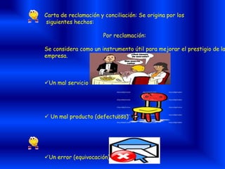 Carta de reclamación y conciliación: Se origina por los
siguientes hechos:
Por reclamación:
Se considera como un instrumento útil para mejorar el prestigio de la
empresa.
Un mal servicio
 Un mal producto (defectuoso)
Un error (equivocación)
 