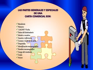 Membrete
Número
 LUGARY Fecha
Datosdel destinatario
Saludoo vocativo
Asuntoo referencia
Cuerpoo texto de la carta
Despedida
Identificación mecanográfica
Nombremecanográfico
Cargodel remitente
Copia
Anexo
 