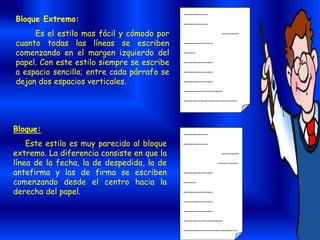 Bloque Extremo:
Es el estilo mas fácil y cómodo por
cuanto todas las líneas se escriben
comenzando en el margen izquierdo del
papel. Con este estilo siempre se escribe
a espacio sencillo; entre cada párrafo se
dejan dos espacios verticales.
Bloque:
Este estilo es muy parecido al bloque
extremo. La diferencia consiste en que la
línea de la fecha, la de despedida, la de
antefirma y las de firma se escriben
comenzando desde el centro hacia la
derecha del papel.
----------
----------
-------
------------
-----
------------
------------
------------
----------------
----------------------
----------
----------
-------
--------
------------
-----
------------
------------
------------
----------------
----------------------
 
