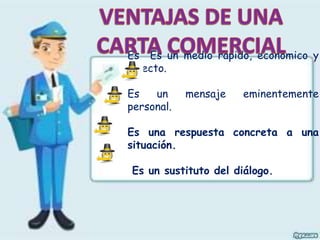 Es Es un medio rápido, económico y
directo.
Es un mensaje eminentemente
personal.
Es una respuesta concreta a una
situación.
Es un sustituto del diálogo.
 
