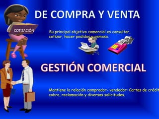 COTIZACIÓN Su principal objetivo comercial es consultar,
cotizar, hacer pedidos y remesa.
Mantiene la relación comprador- vendedor: Cartas de crédit
cobro, reclamación y diversas solicitudes.
 